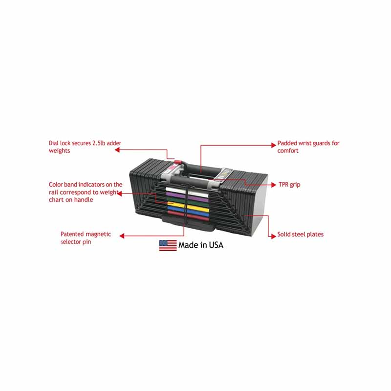 PowerBlock Elite USA EXP - Fitness Dépôt +