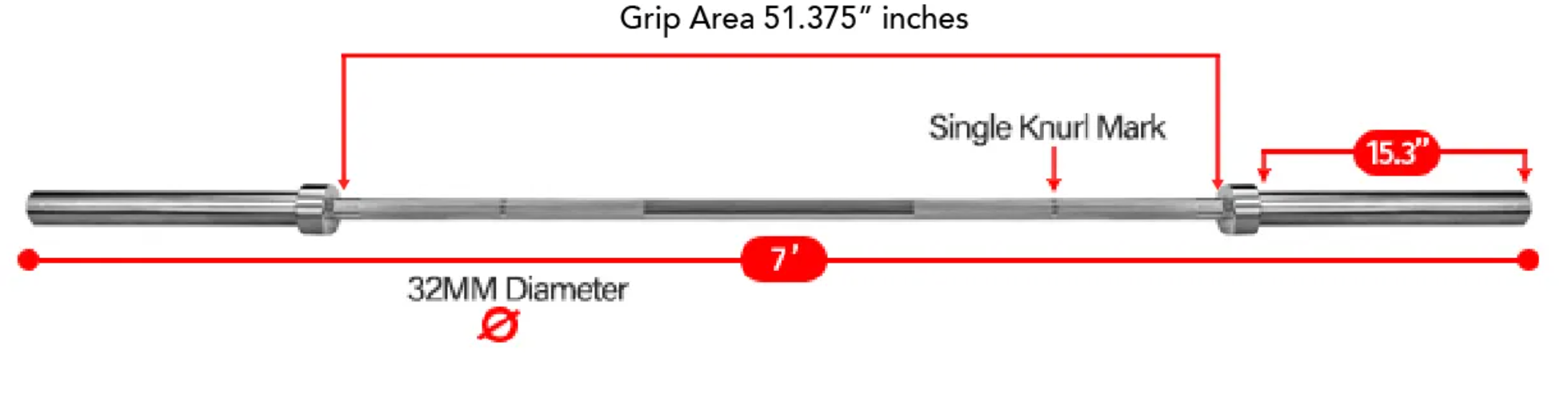 Barre olympique Northern Lights - 86", 32 mm, 44LB - 700LB - Fitness Dépôt +