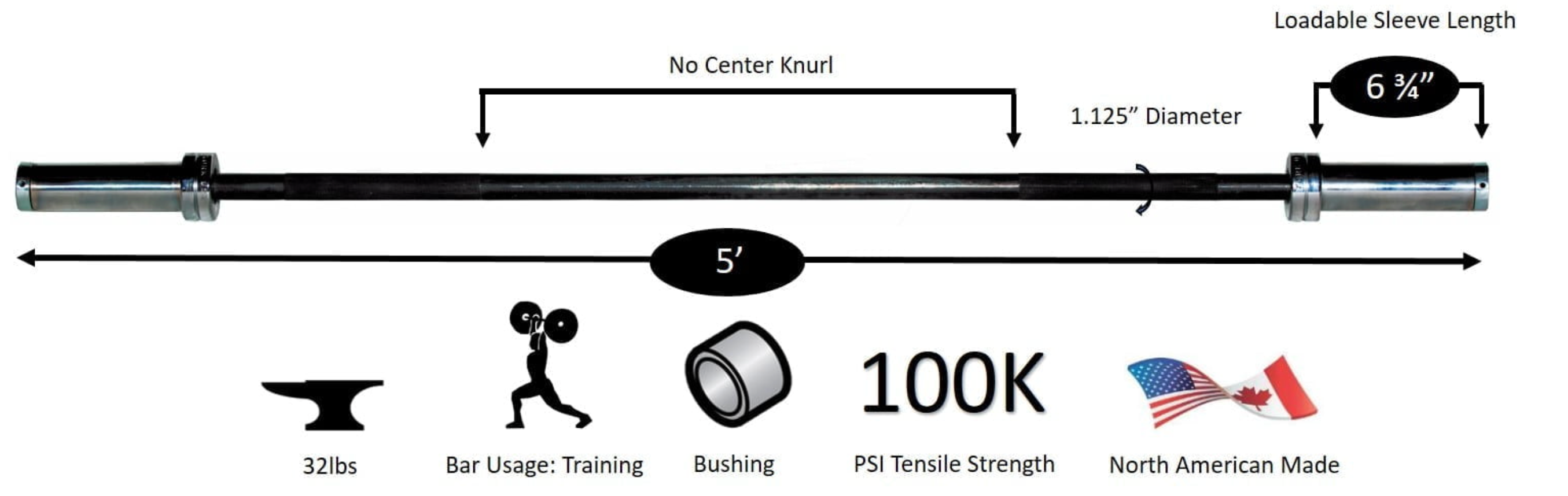 Barre YORK® 5′ Internationale en oxyde noir - Fitness Dépôt +