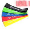 Resistance Exercise Bands (Mini-Bands) Level 1-5 - Fitness Dépôt +