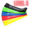 Resistance Exercise Bands (Mini-Bands) Level 1-5 - Fitness Dépôt +